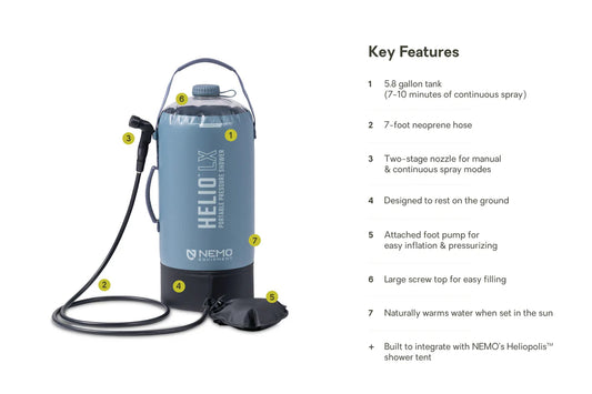 Nemo Helio LX Pressure Shower (Fortress/Black)