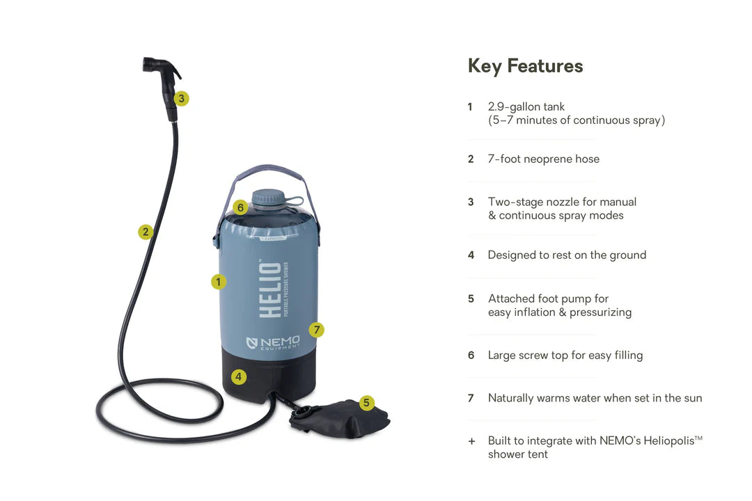 Nemo Helio Pressure Shower (Fortress/Black)
