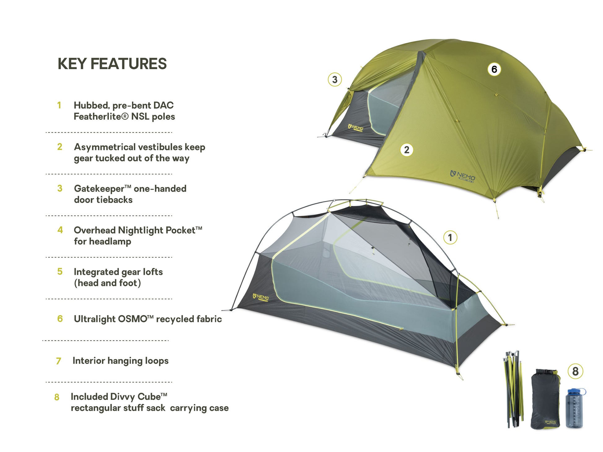 dragonfly osmo ultralight backpacking tent Nemo Dragonfly OSMO 2P Tent