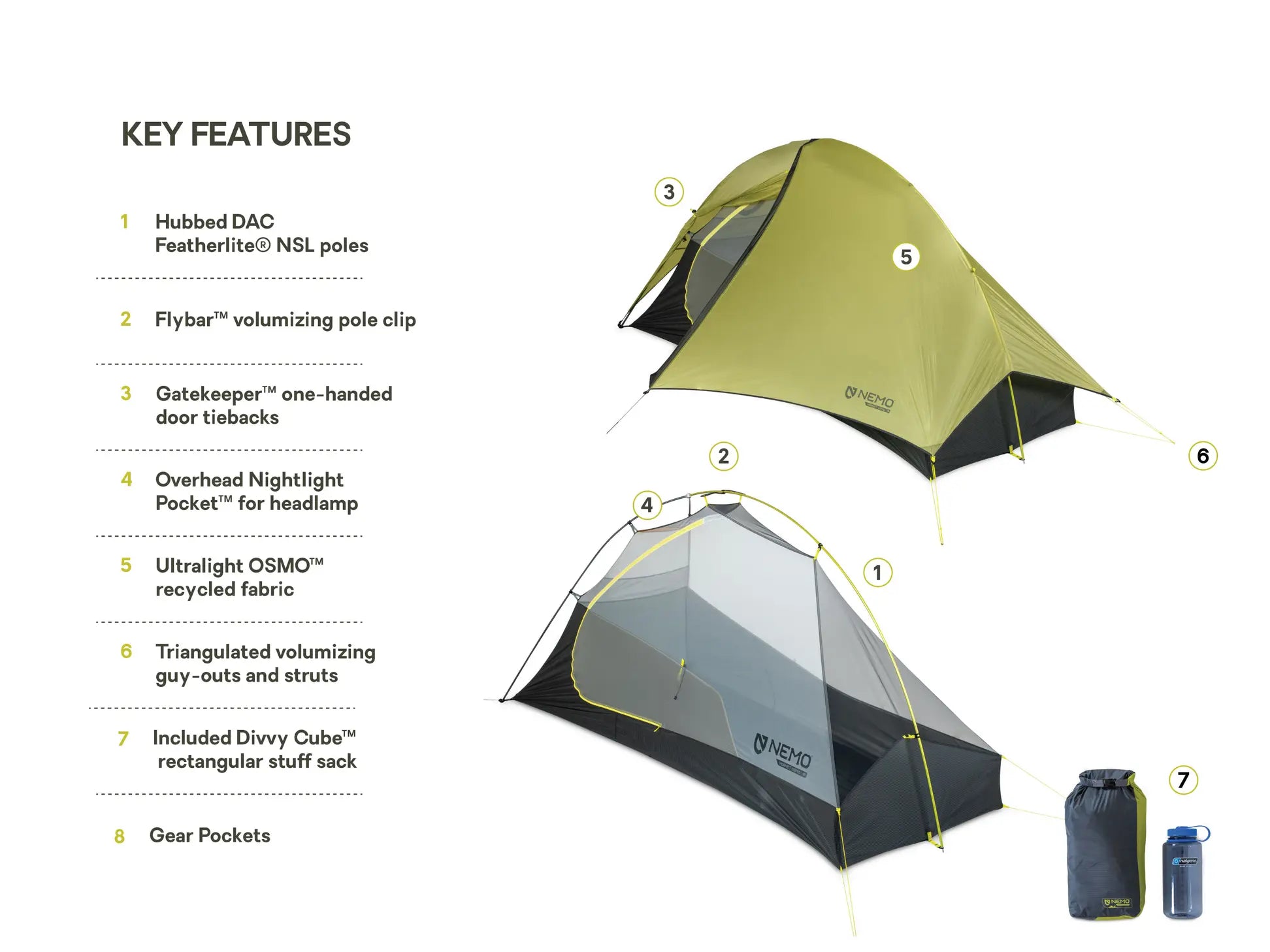 Hornet 1p tent deals